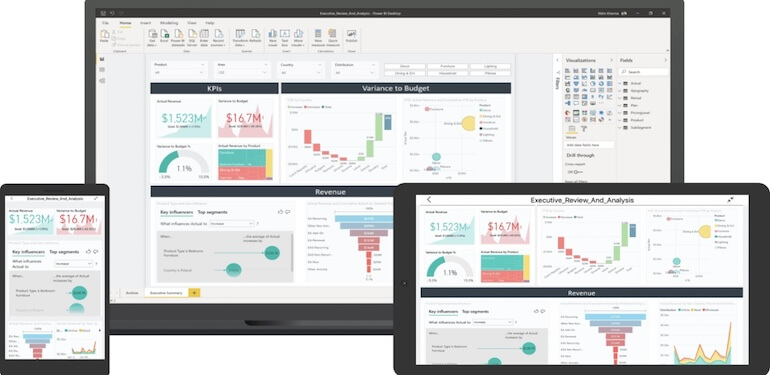 Power BI Nedir?